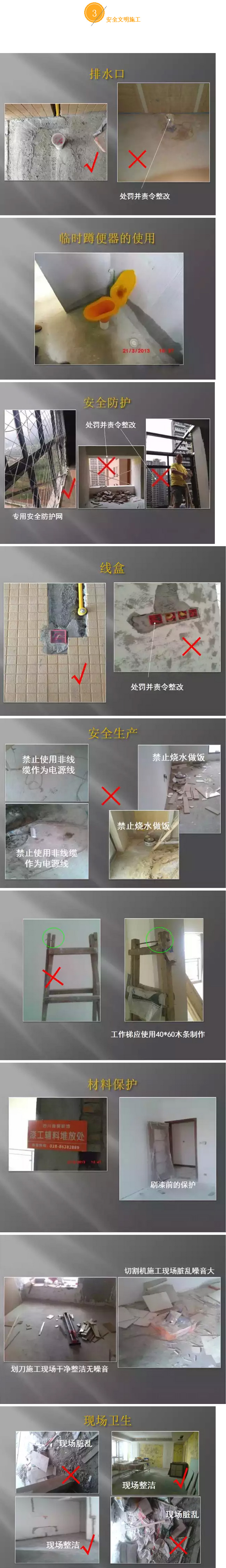 室内装修工艺流程图文详解，非常专业！